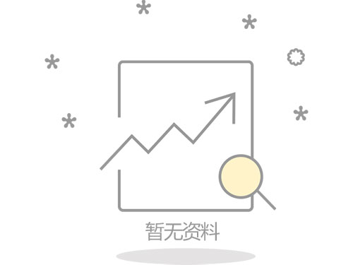 硫酸类