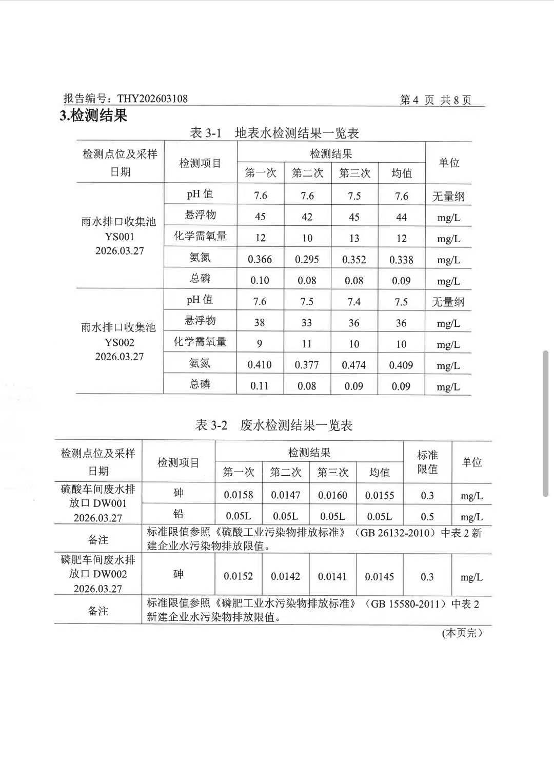 湖南省永和磷肥厂有限责任公司,浏阳市肥料生产销售